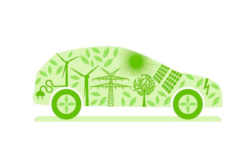 Clean Transportation Incentives Funding Plan